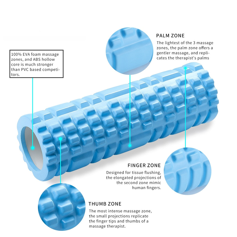 Core Balance Foam Roller