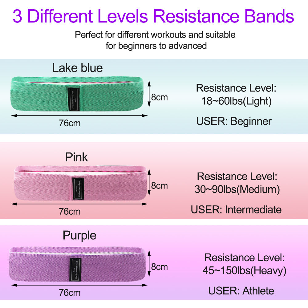 Resistance Bands