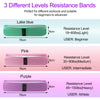 Resistance Bands